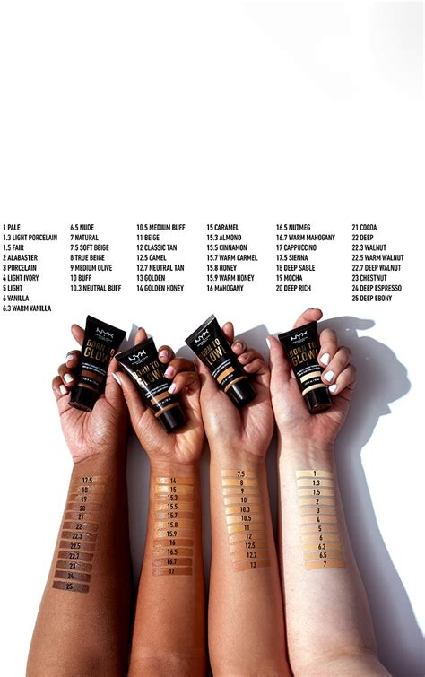 nyx foundation ingredients|Can't Stop Won't Stop Foundation .